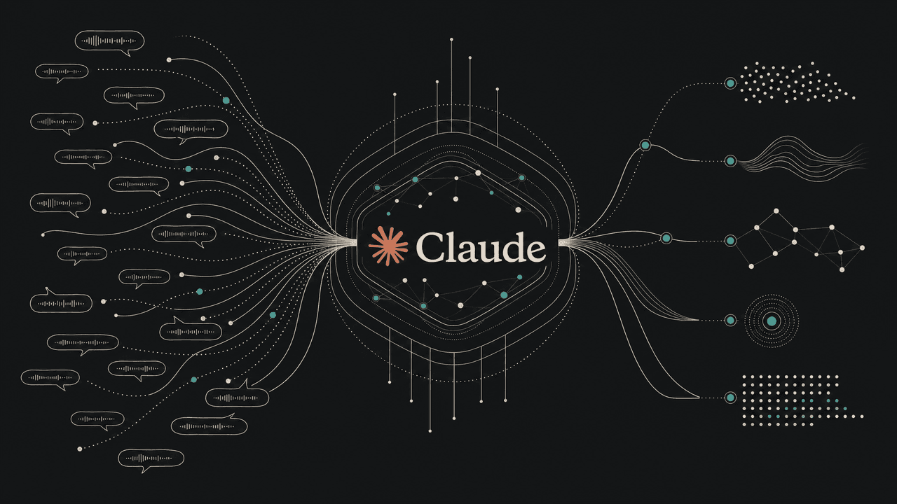 The Fireflies + Claude Meeting Brain (MCP Setup)