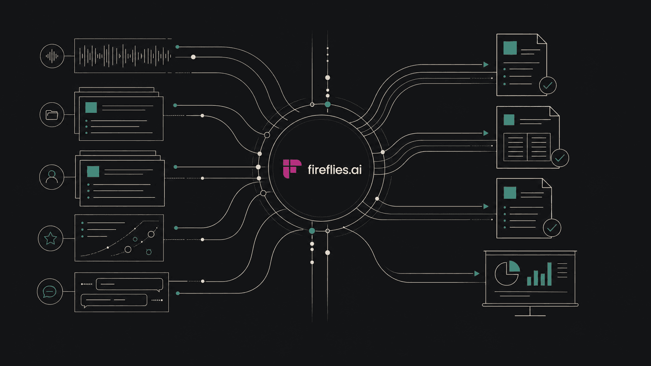 The End-of-Season Debrief — One Workflow, the Full Stack
