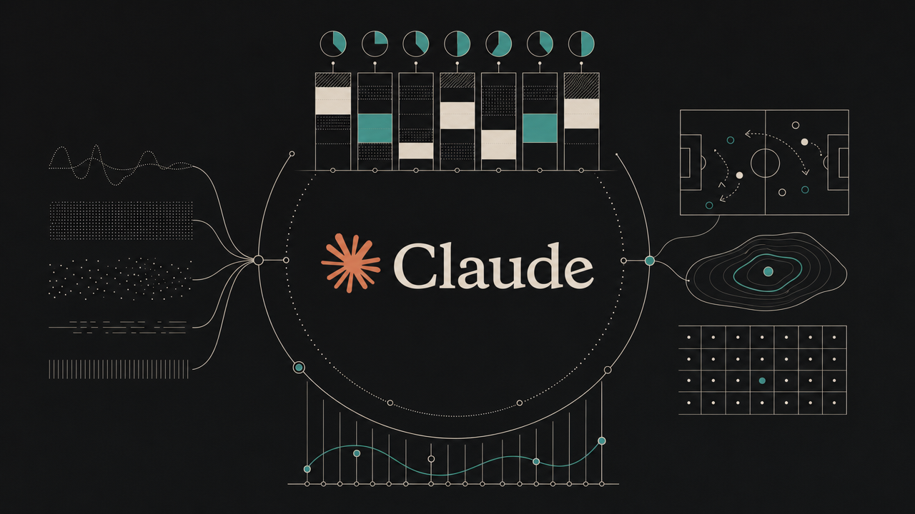 Plan Your Training Week with Claude in One Conversation