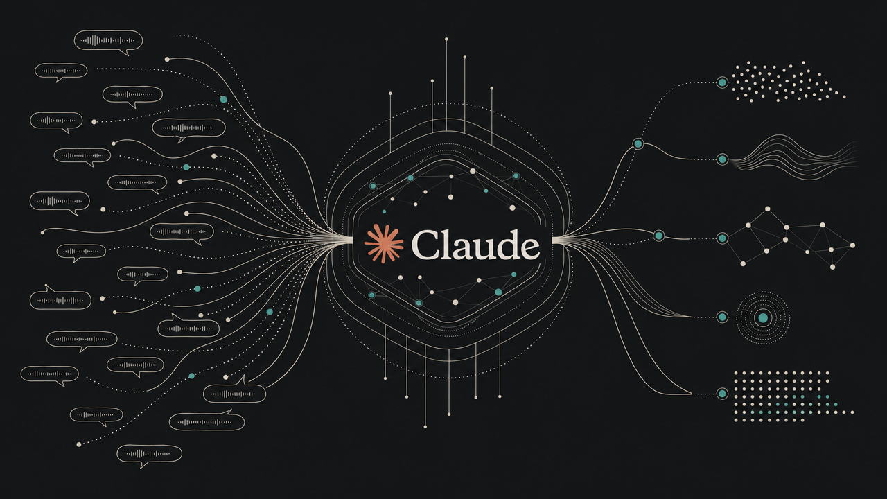 The Fireflies + Claude Meeting Brain (MCP Setup)