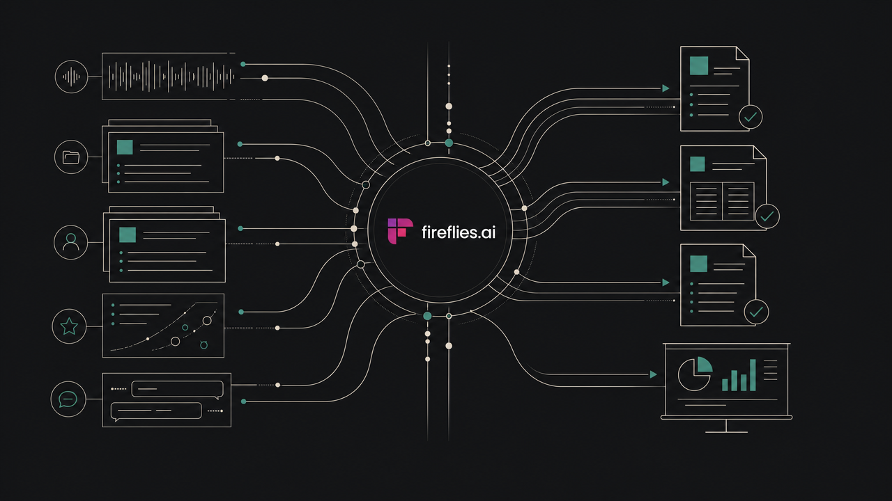 The End-of-Season Debrief — One Workflow, the Full Stack